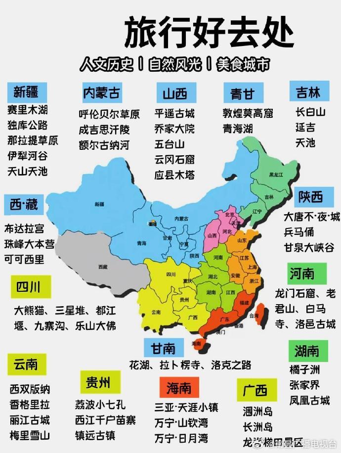5個(gè)月內(nèi)1200萬(wàn)老外來(lái)中國(guó)打卡 終于有人把全國(guó)旅游計(jì)劃表全整理好了